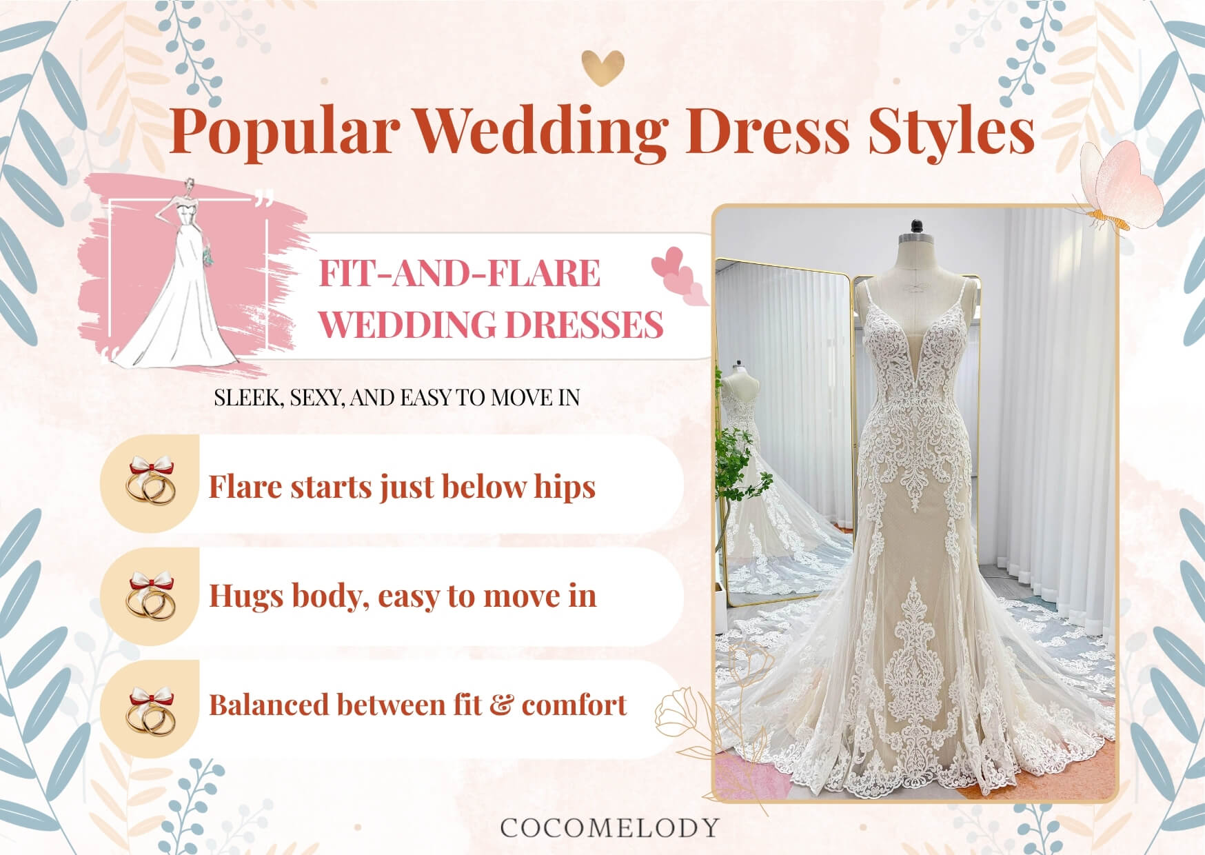 Fit-and-flare wedding dresses