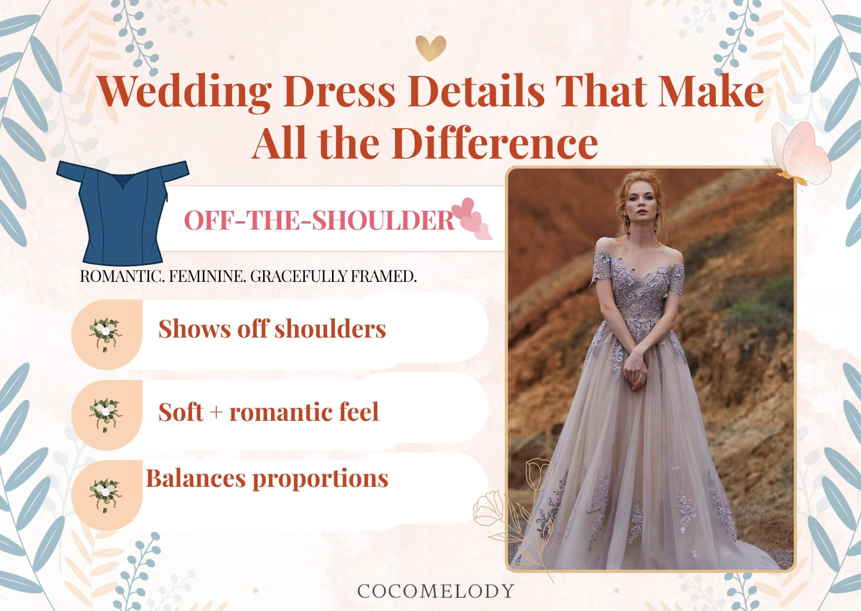 Off-the-Shoulder Wedding Dresses 