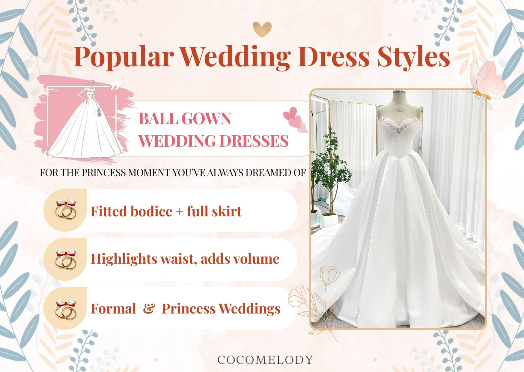Ball Gown Wedding Dresses