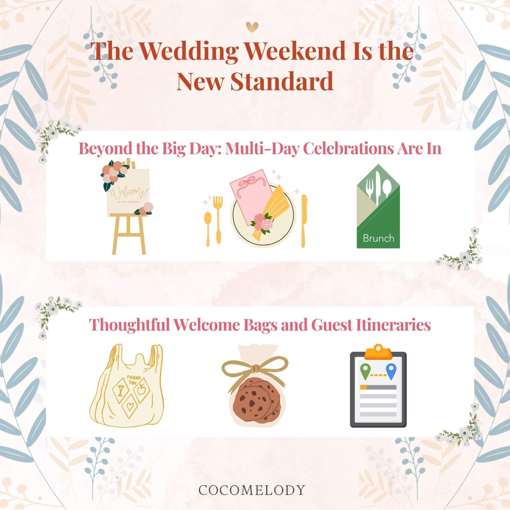 The Wedding Weekend Is the New Standard