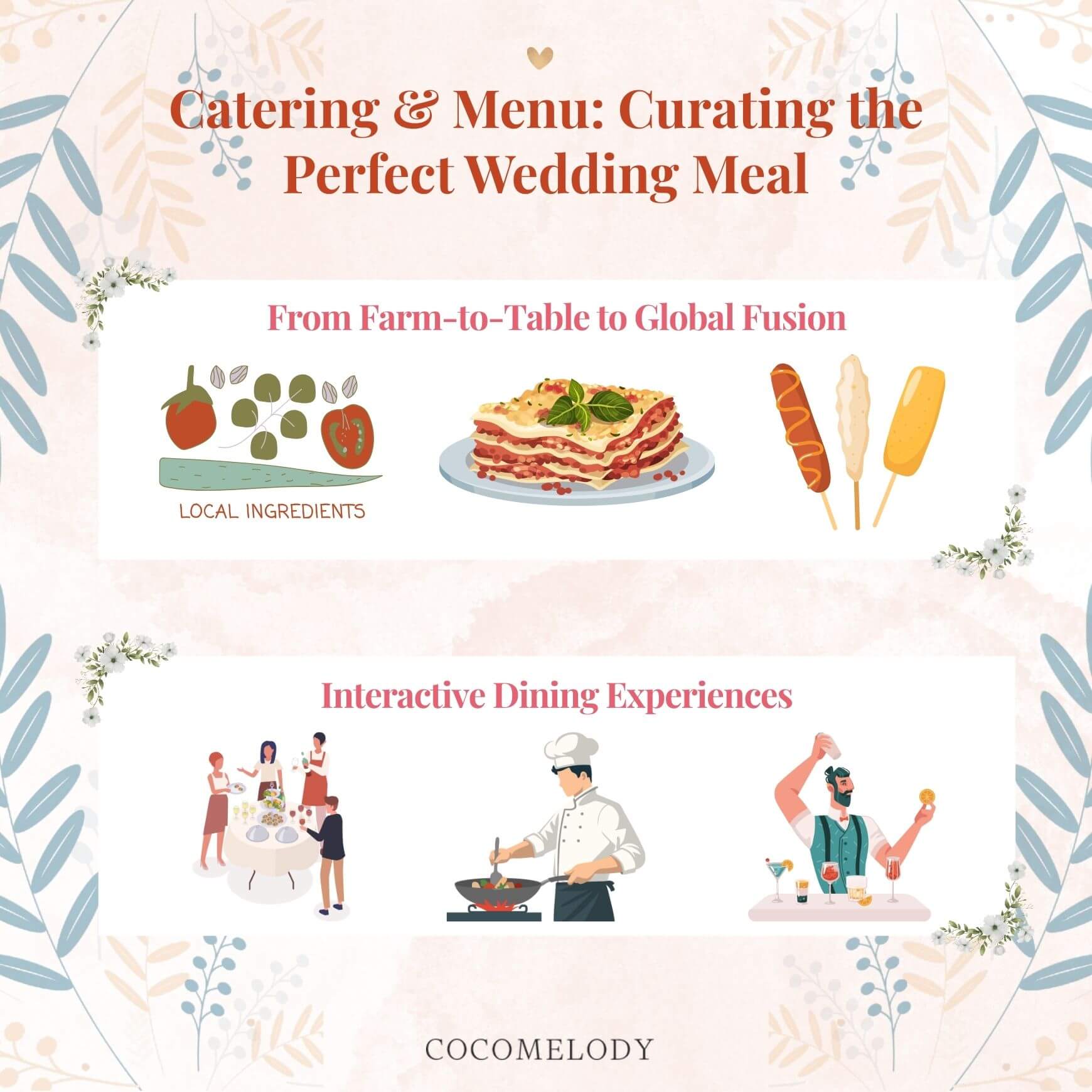 Catering & Menu: Curating the Perfect Wedding Meal