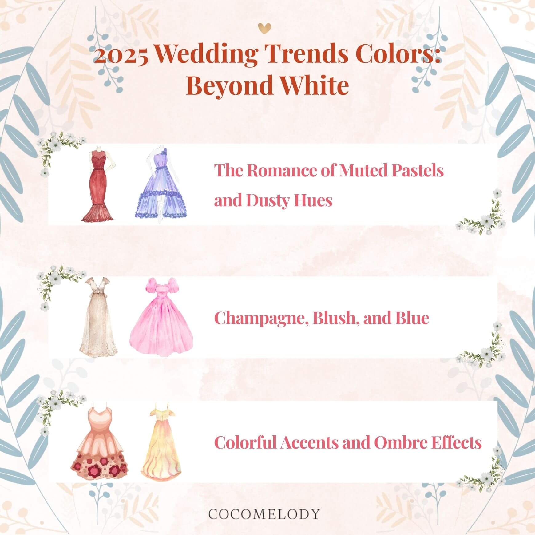 2025 Wedding Trends Colors: Beyond White