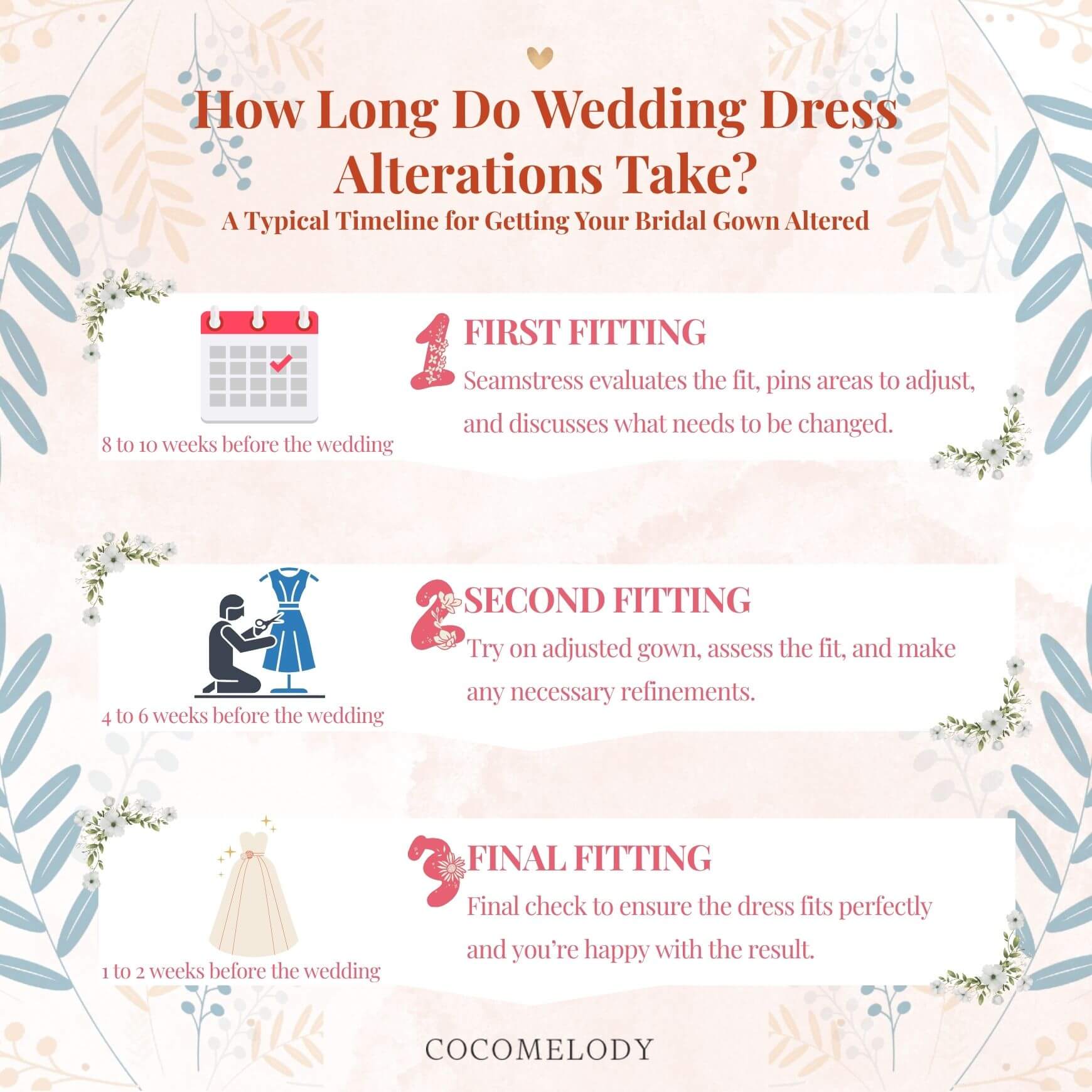 How Long Do Wedding Dress Alterations Take?