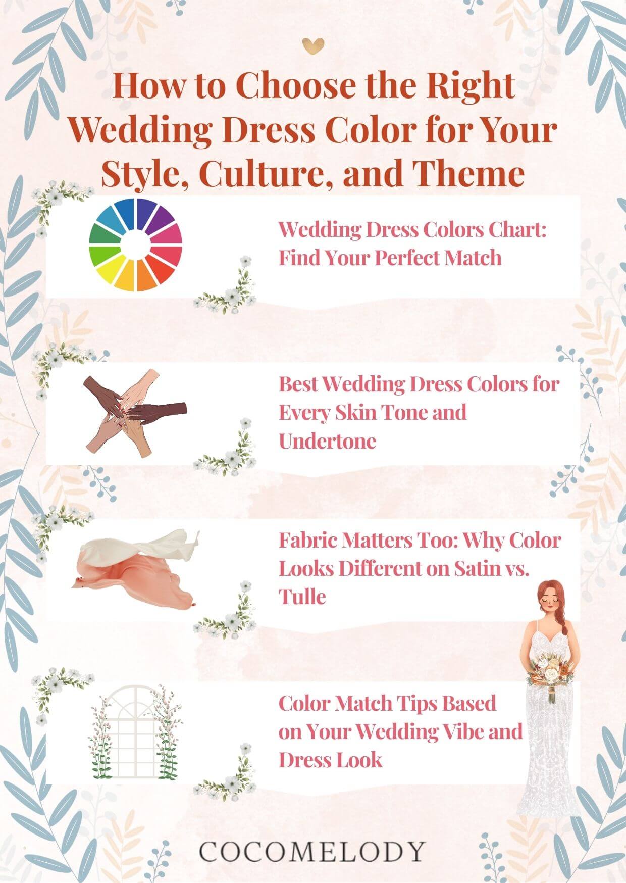 How to Choose the Right Wedding Dress Color for Your Style, Culture, and Theme
