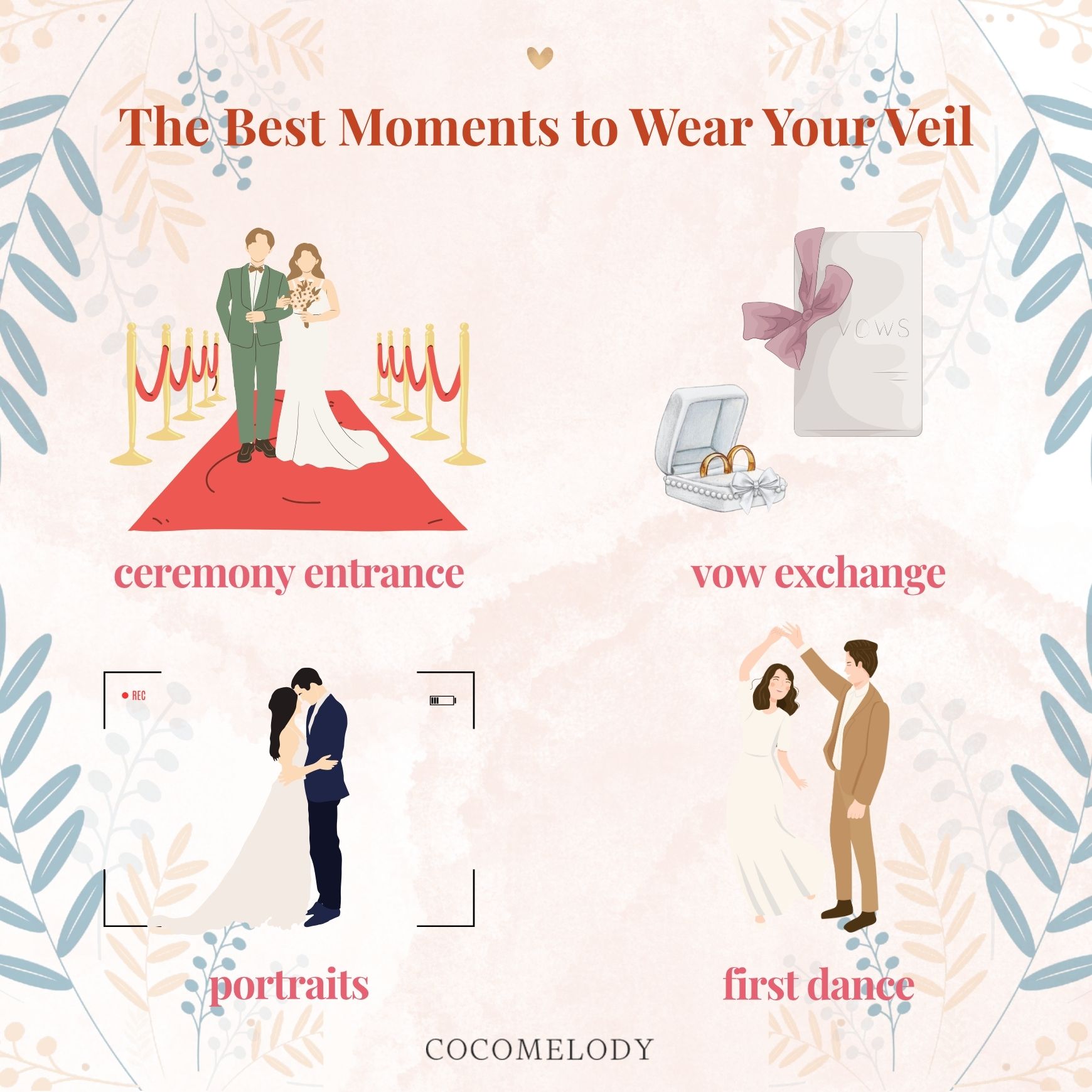 The Best Moments to Wear Your Veil