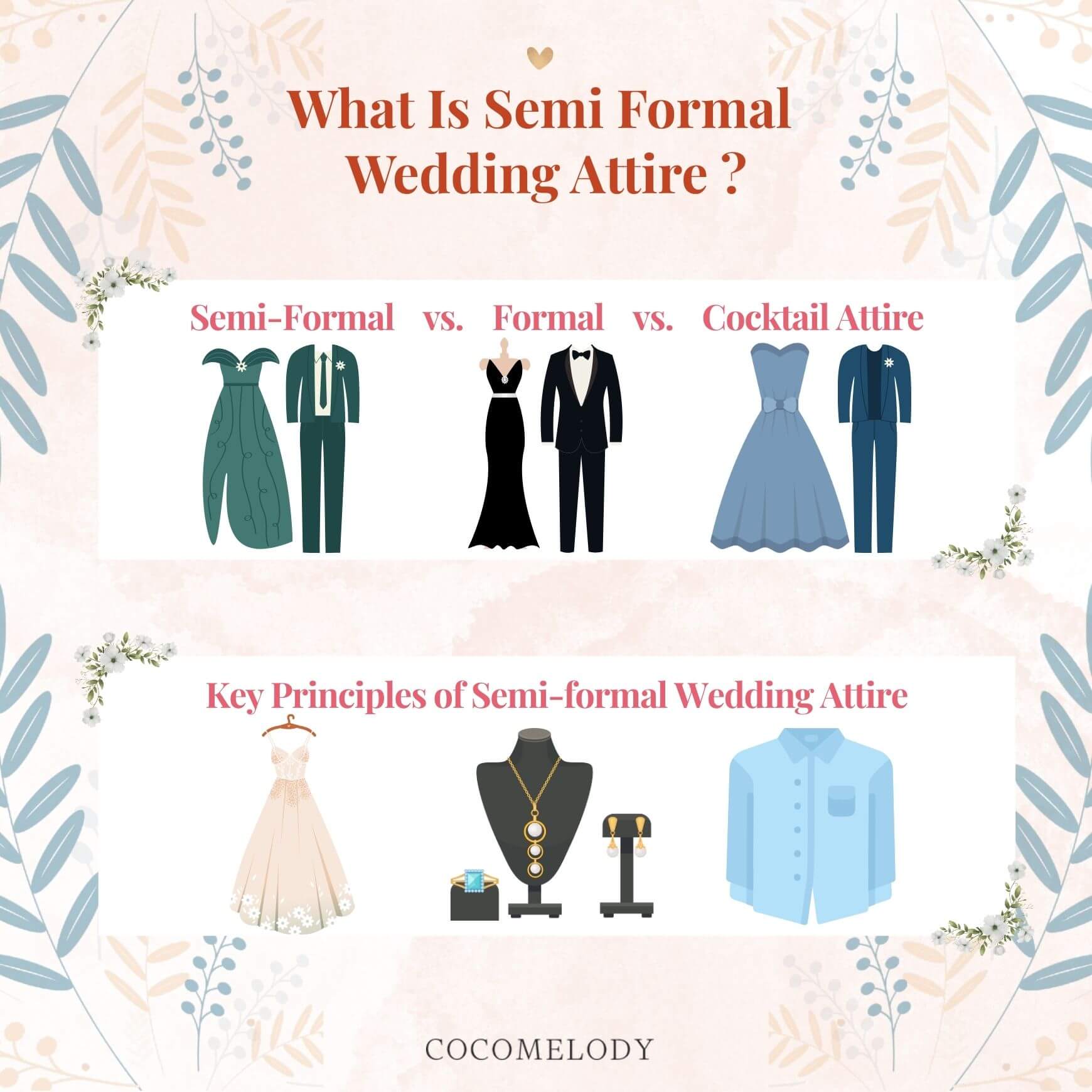 What Is Semi Formal Wedding Attire ?
