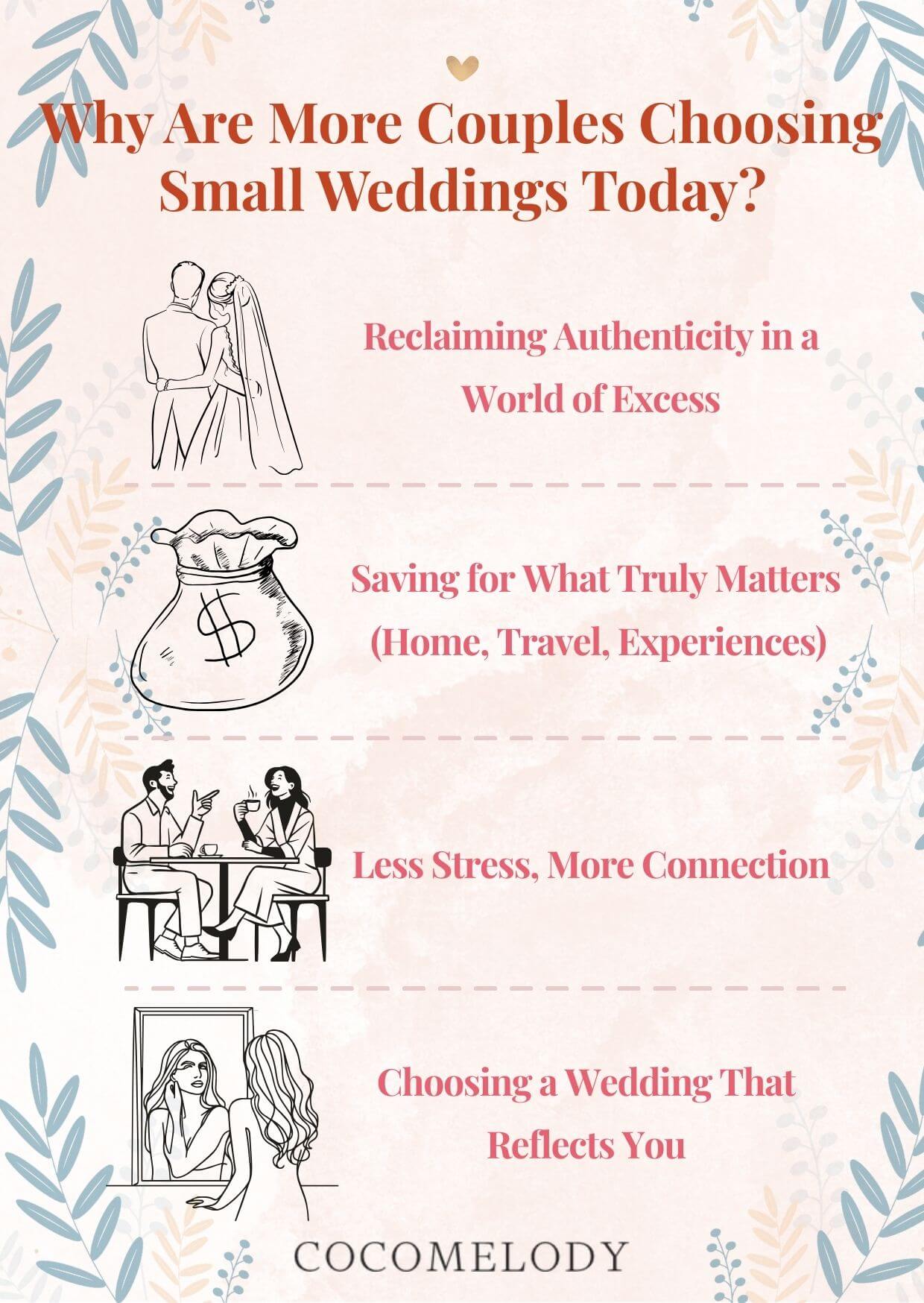 Why Are More Couples Choosing Small Weddings Today? 