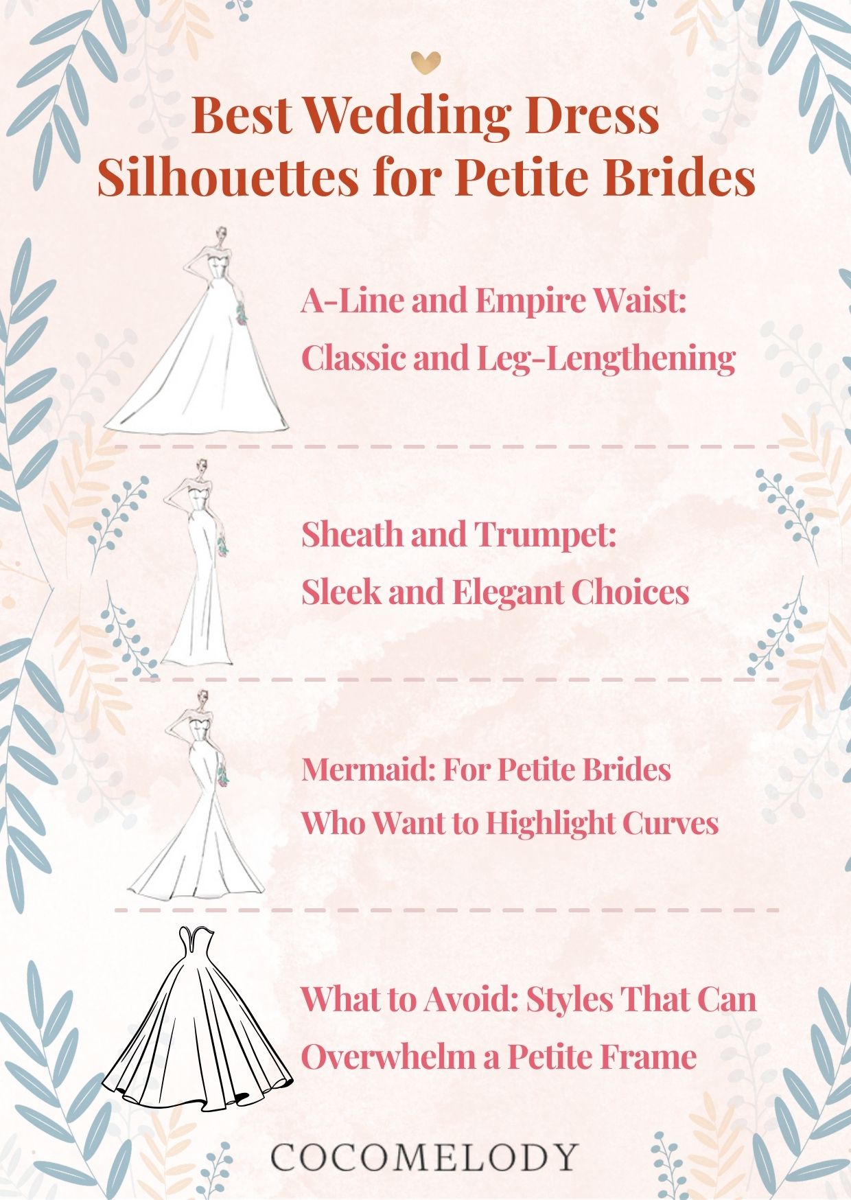 Best Wedding Dress Silhouettes for Petite Brides