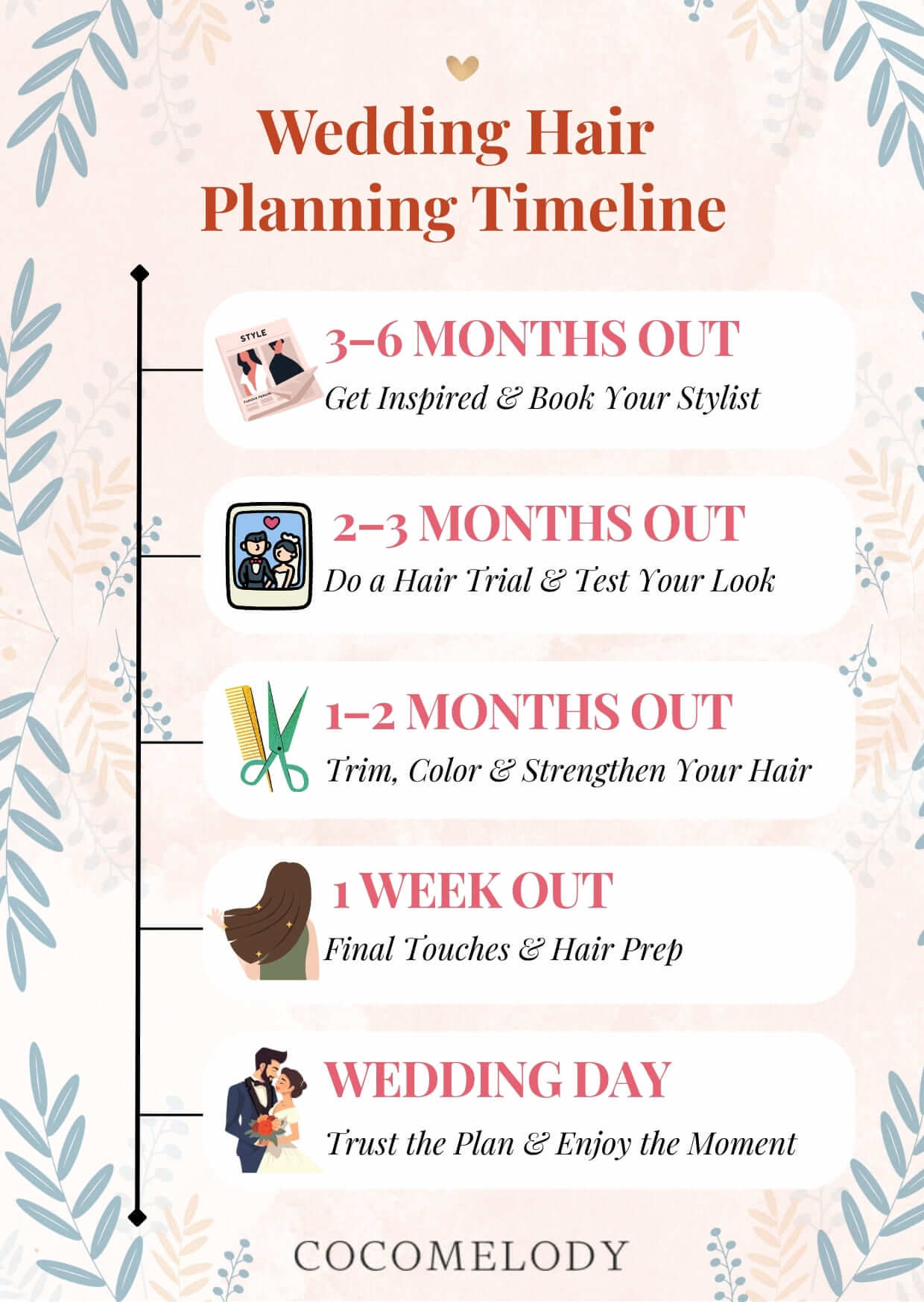 Wedding Hair Planning Timeline