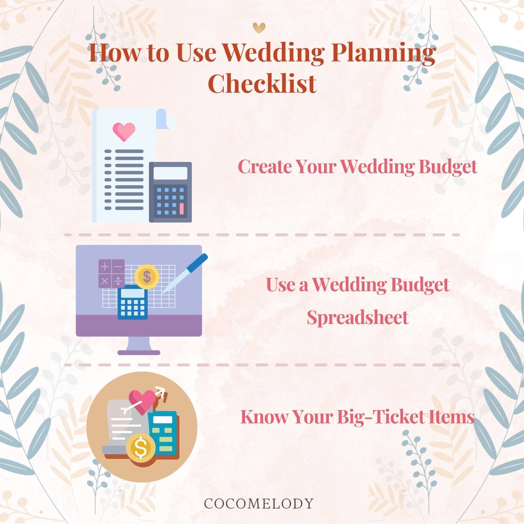 How to Use Wedding Planning Checklist