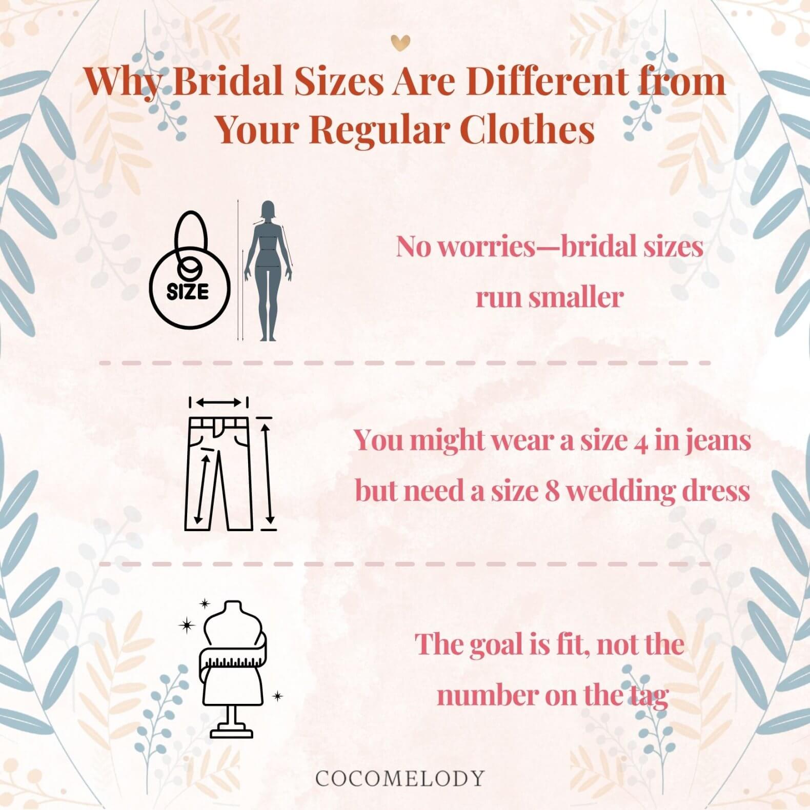 Wedding Dress Size Chart Guide to Find Your Perfect Fit with